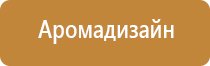 освежители воздуха для дома автоматический